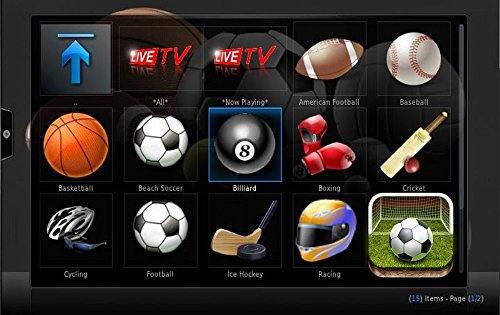 Features of Android TV box